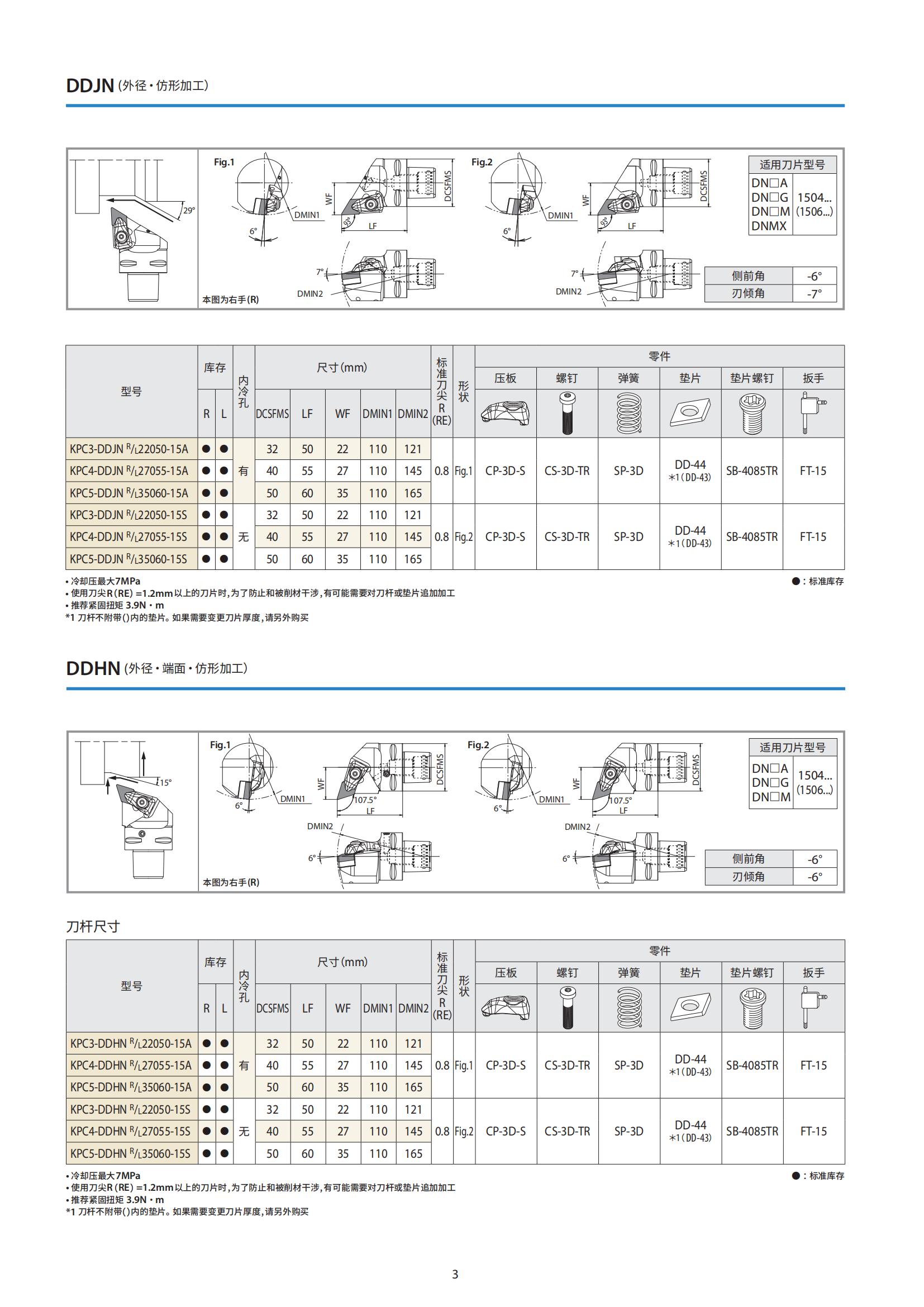 KPC_03.jpg