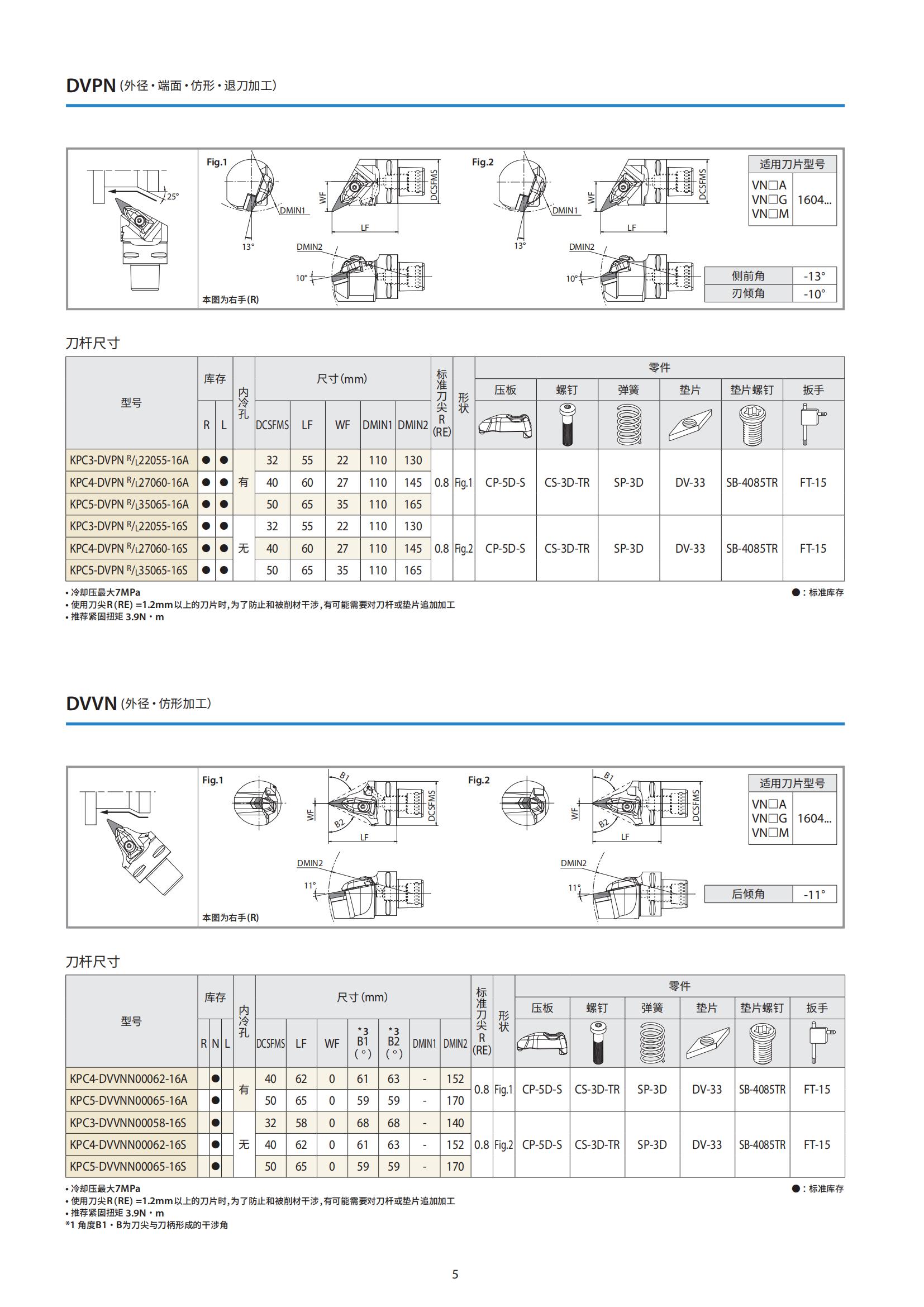KPC_05.jpg