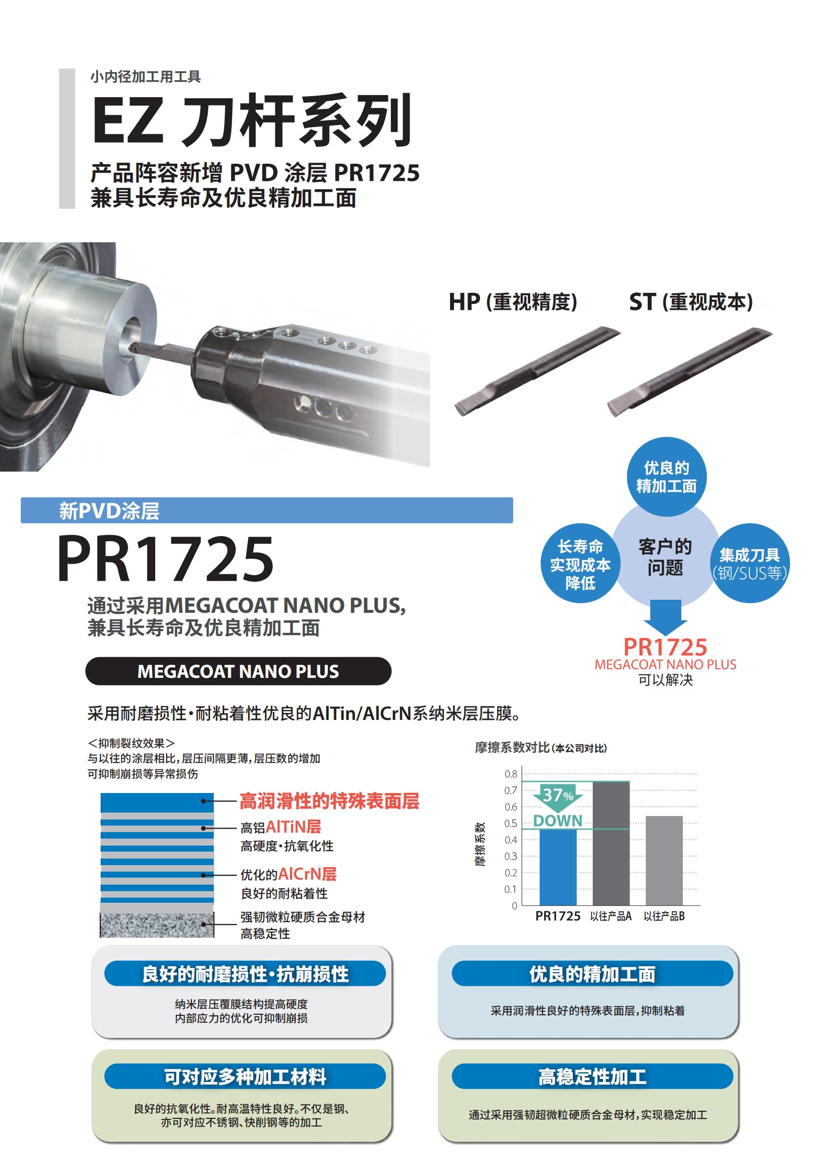 EZ-PR1725_00.jpg