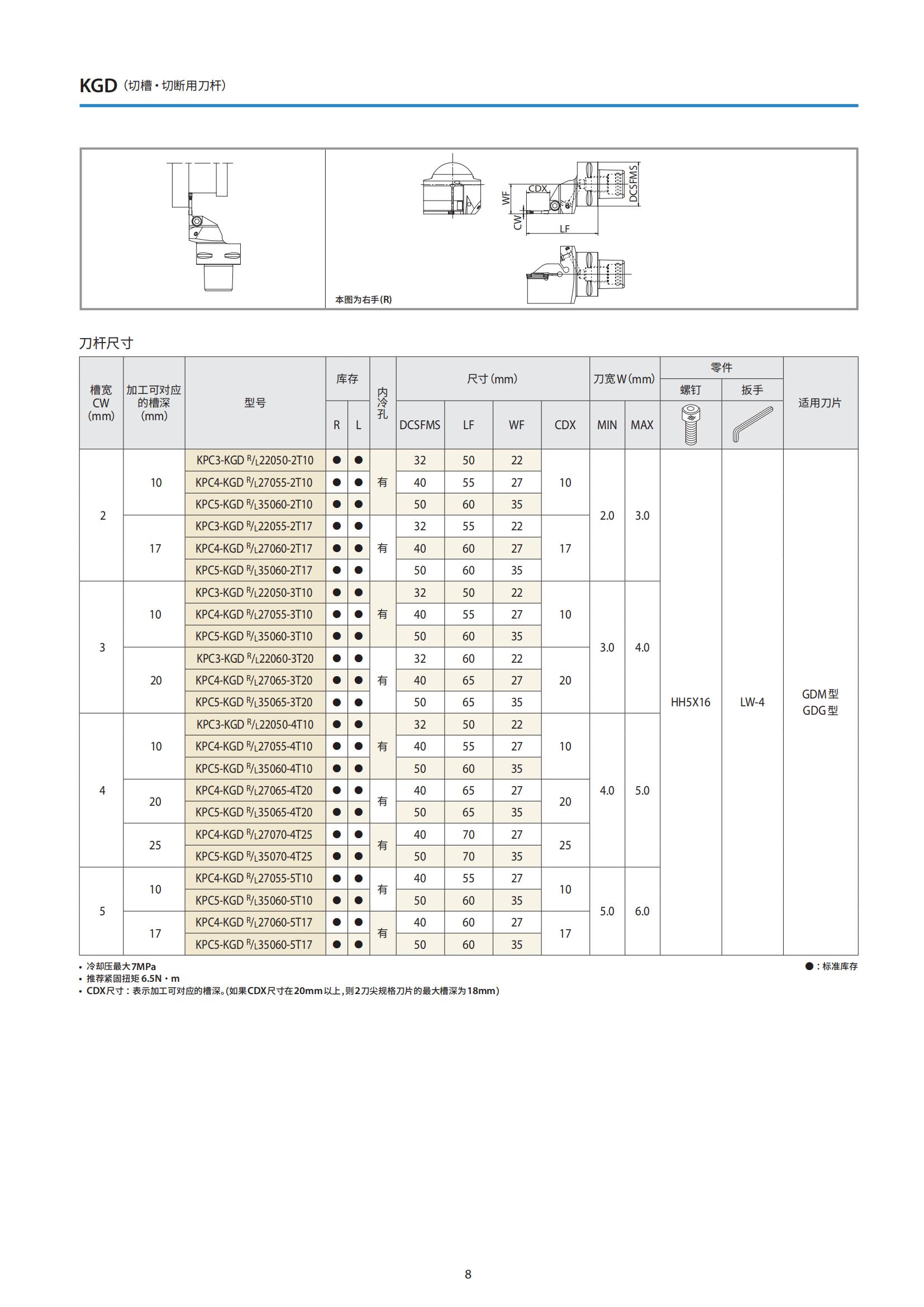 KPC_08.jpg