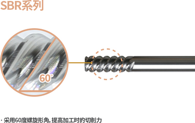 铰刀 Reamer &nbsp;（炜晶 &nbsp;WIDIN）