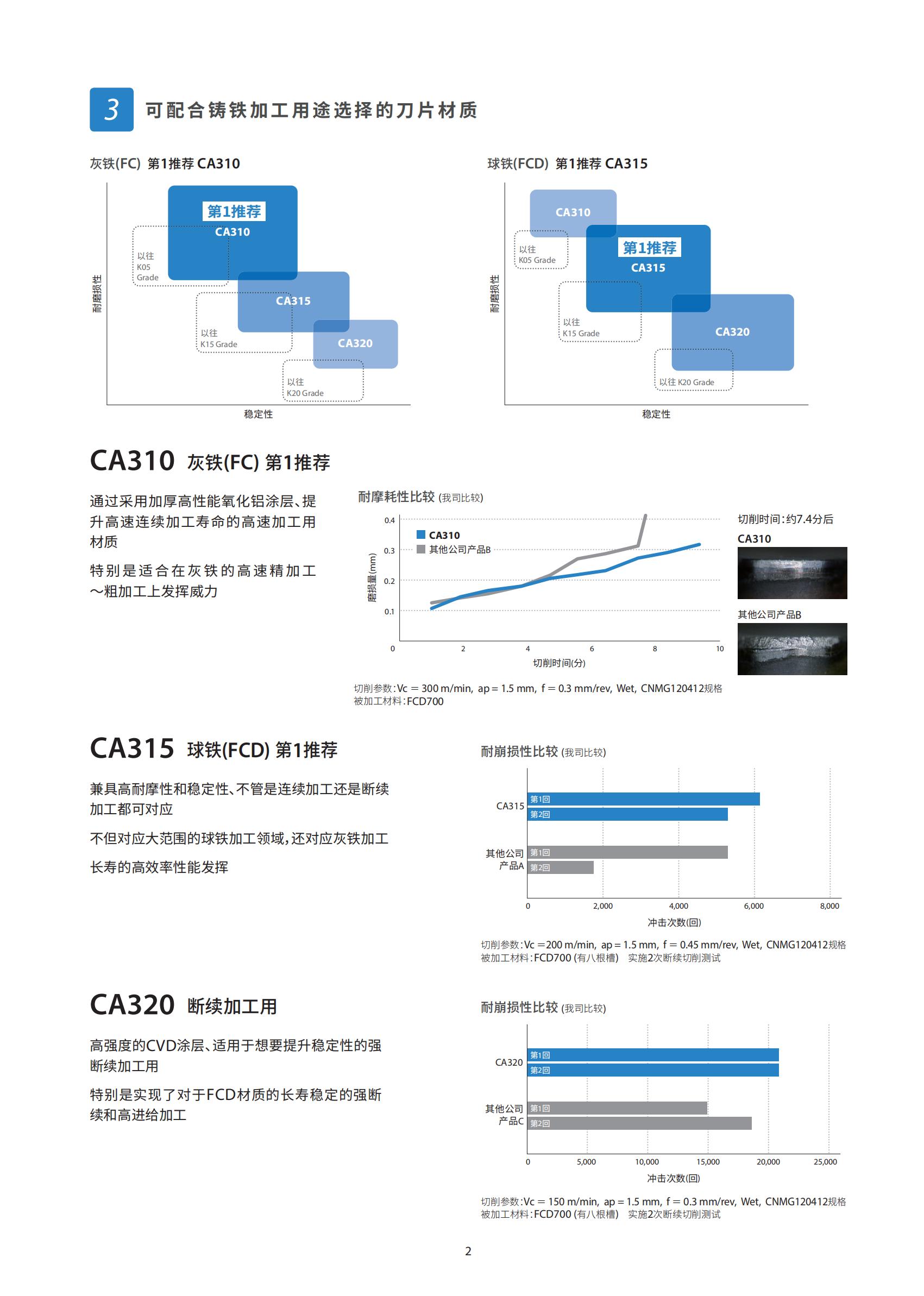 CA3_02.jpg
